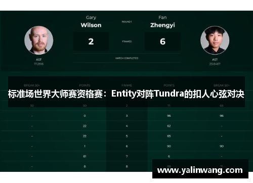 标准场世界大师赛资格赛：Entity对阵Tundra的扣人心弦对决